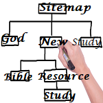 Site Map for Questions God. Com 