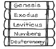 Old Testament 22 Day Plan in the first books of the Bible.